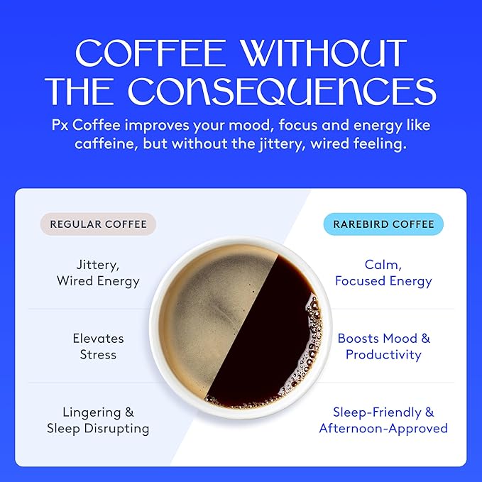 Rarebird Px Coffee – Award Winning Specialty Coffee with Paraxanthine | Caffeine Alternative for Clean Energy Focus Sleep &amp Metabolism Support | Low Acid | 100% Single-Origin Arabica Decaf | Me
