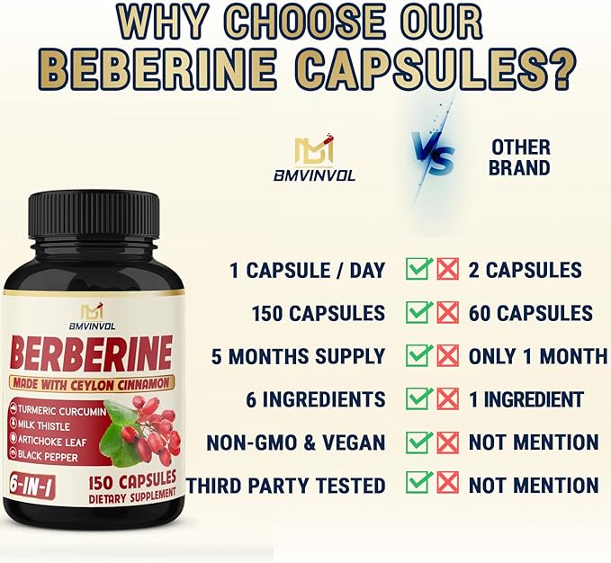 Berberine with Ceylon Cinnamon Turmeric Milk Thistle Artichoke Black Pepper - 150 Count - Pack of 1
