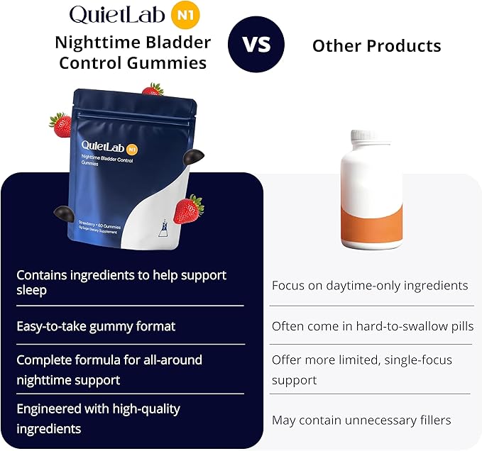 QuietLab N1 Nighttime Bladder Support Gummies - Helps Reduce Nighttime Bathroom Trips for Men &amp Women - Pumpkin Seed D-Mannose Ashwagandha for Sleep &amp Bladder Control - Strawberry Flavor (60