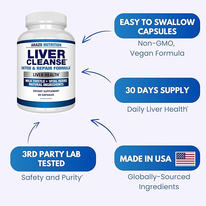 Arazo Nutrition Liver Cleanse Detox &amp Repair Formula – Milk Thistle Herbal Support Supplement: Silymarin Beet Artichoke Dandelion Chicory Root (Pack of 2)