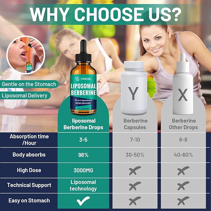 Liposomal Berberine HCL Liquid Drops – Advanced 12-in-1 Herbal Formula with Ceylon Cinnamon Bitter Melon Green Tea &amp More – 4 Fl Oz