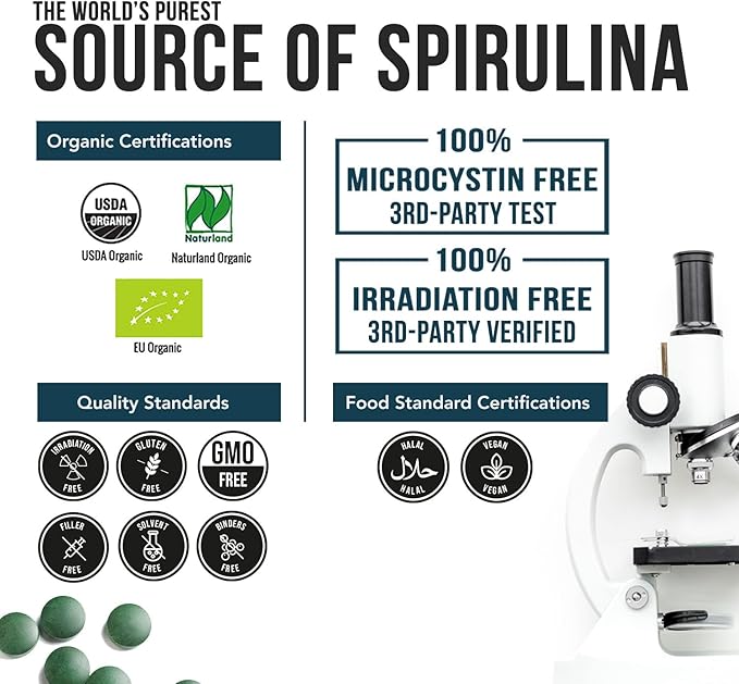 Organic Chlorella: 3 Organic Certifications – Broken Cell Wall Form Blue Green Algae - Raw Sun-Grown Non-Irradiated Maximum Nutrient &amp CGF (Chlorella Growth Factor) Levels - (120 Tablets)