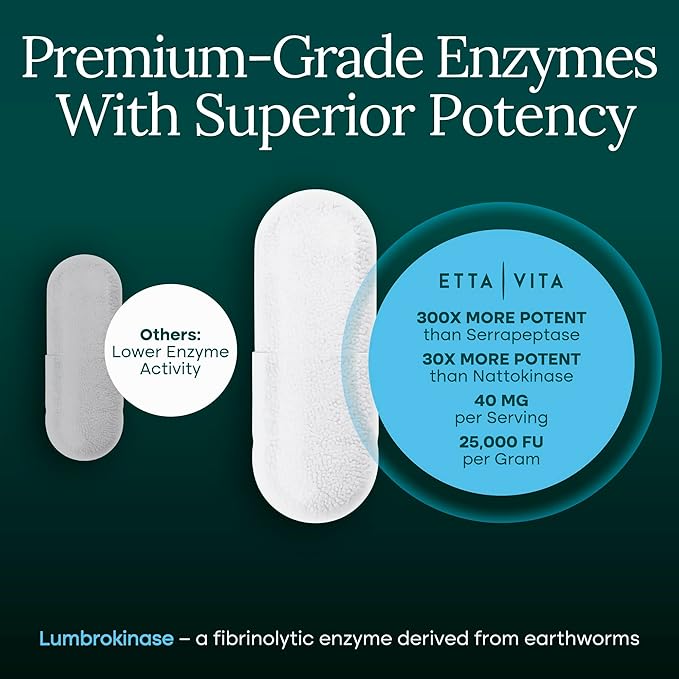 Potent Lumbrokinase Supplement 40mg/Serving (Max Activity - 800000 Units) - Lumbrokinase Enzymes Capsules for Energy Support Digestion Detox Cognition &amp Gut Health - Similar to Nattokinase