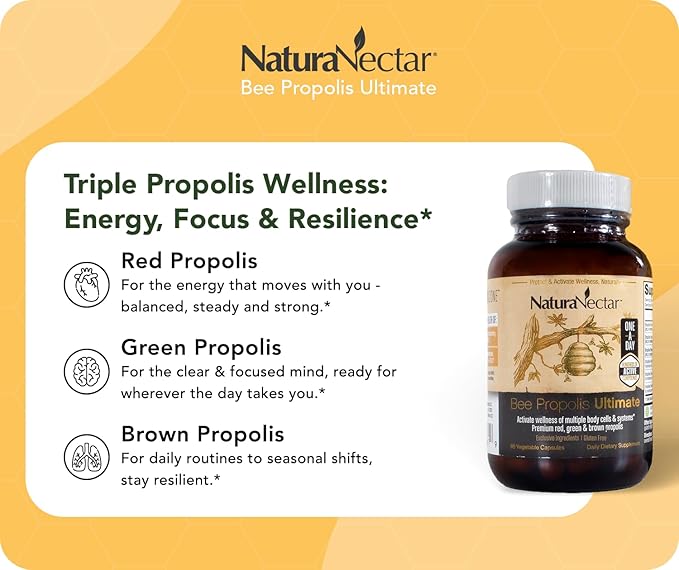 NaturaNectar - Ultimate Bee Propolis Capsules - NSF Contents Certified -Brazilian Red Brown &amp Green - Gluten-Free Supplement with Flavonoids - Naturally Sourced Through Ethical Beekeeping (60pcs