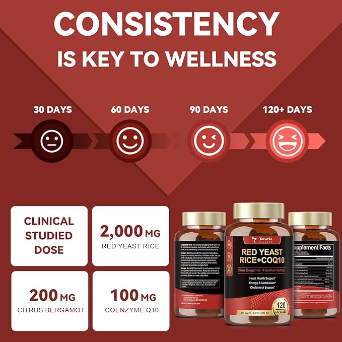 (2 Packs) Red Yeast Rice with CoQ10 Supplement - Citrinin Free Red Yeast Rice 2000 mg Capsules with CoQ10 100mg Plus Citrus Bergamot - Niacin-Free Cholesterol &amp Energy Supplement 3rd-Party Teste