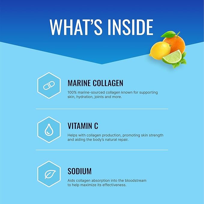 Approved Science Collagen Pills - Absorbable Marine Collagen Types I and III - 360 Tablets - Healthy Hair and Skin - Vitamin C Sodium and Bioperine for Fast Results - Non-GMO Made in USA
