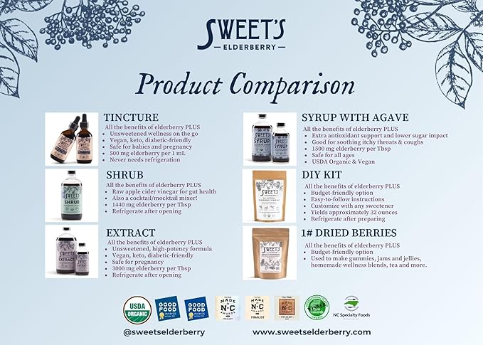 Organic Elderberry Extract | Unsweetened Elderberry Immune Support | Vegan | Keto and Diabetic Friendly | 8 fl oz Bottle | Alcohol-Free | Certified USDA Organic