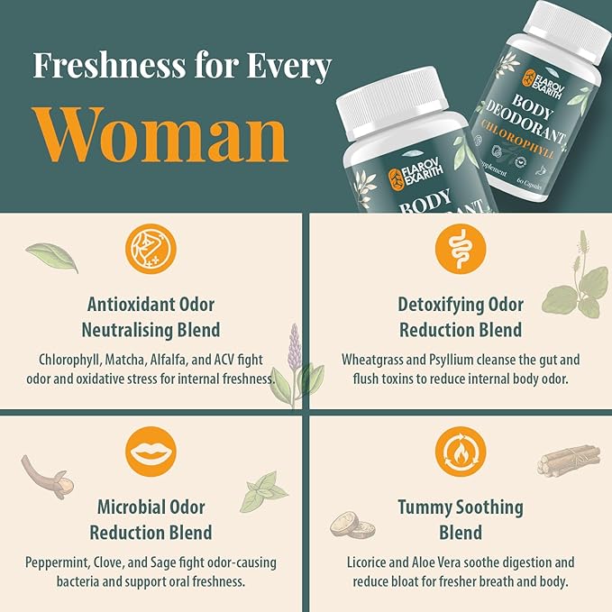 Women's Body Deodorizing Supplement – Chlorophyll Capsules for Body Odor Fresh Breath &amp Gut Detox for Social Confidence – Vegan with Matcha Green Tea Apple Cider Vinegar (60 Caps)