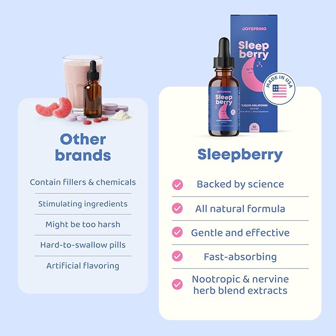 SleepBerry Liquid Melatonin for Kids - Natural Sleep Aid with Elderberry and Vitamin D - Boosts Immune System While They Sleep (1 Fl oz)