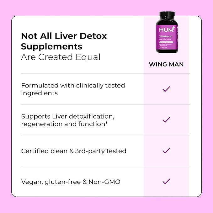 HUM Wing Man Liver Support Supplement with Milk Thistle Dandelion Root Powder &amp Artichoke Leaf Extract For Liver Health &amp Function Support Milk Thistle Supplement Helps Flush Out Toxins 60