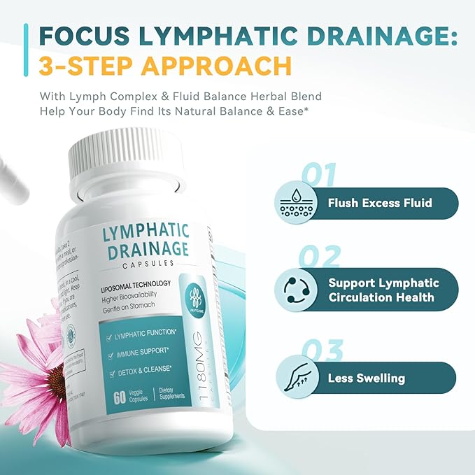 iMATCHME Lymphatic Drainage Supplements for Lymph System Support Detox &amp Cleanse Liver HealthFluid Balance Immune Support Natural Herbal Blends with Echinacea Liposomal Glutathione 60 Capsu
