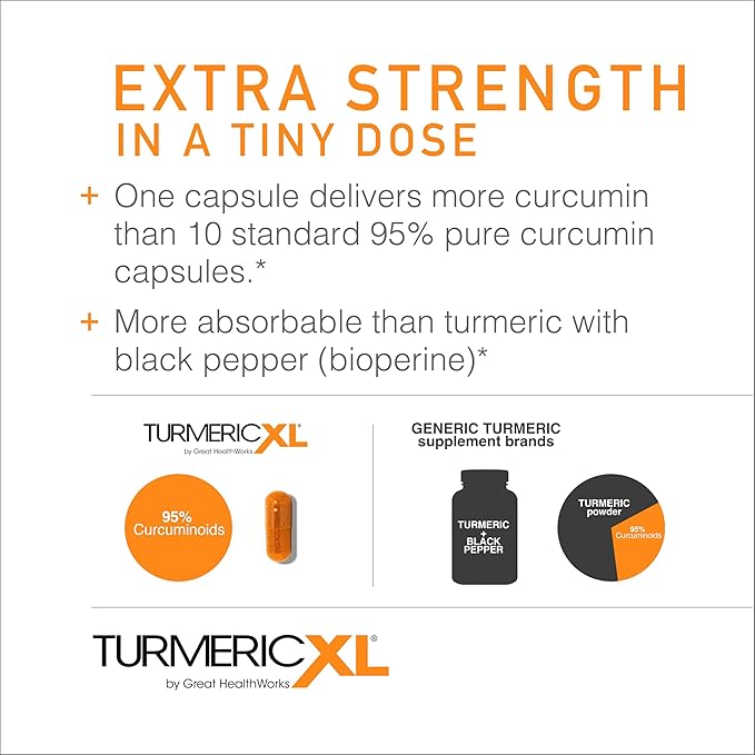 OmegaXL TurmericXL Natural Joint Support Supplement 250mg Turmeric Extract Delivers 45x More Curcumin - High Absorption Gluten-Free – 30 Veggie Capsules