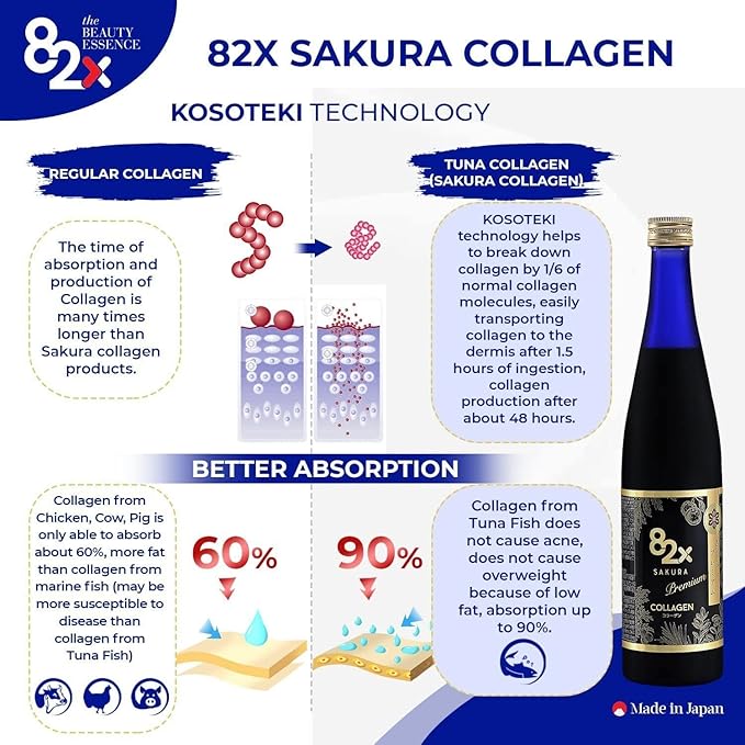 82X Collagen Premium - Marine Collagen Drink - Collagen Peptides Liquid Drink for Skin Hair Nails from Japan with 82 Fermented Plants Vitamins Minerals &amp Supplements