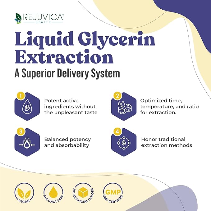 Rejuvica Health Balanced Femme + NoctuRest - Support Female Balance + Sleep - Liquid Delivery for Better Absorption - Dong Quai Melatonin Maca Hops Chamomile Theanine &amp More!