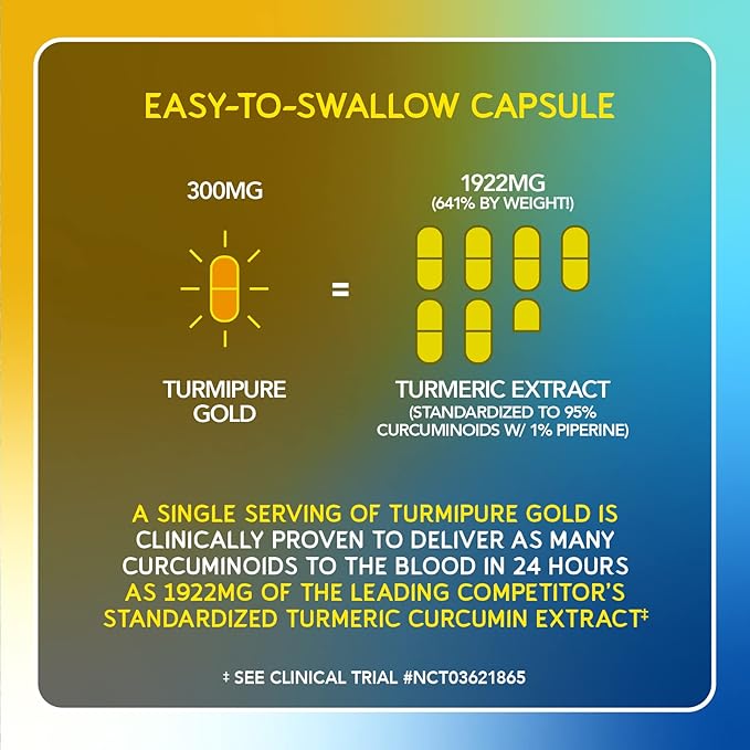 BioEmblem Turmeric Curcumin with Clinically Studied TurmiPure - Joint Support Healthy Inflammation Turmeric Supplements - 1 Small Cap Daily 24x More Absorption Than Others - Non-GMO 90 Serving