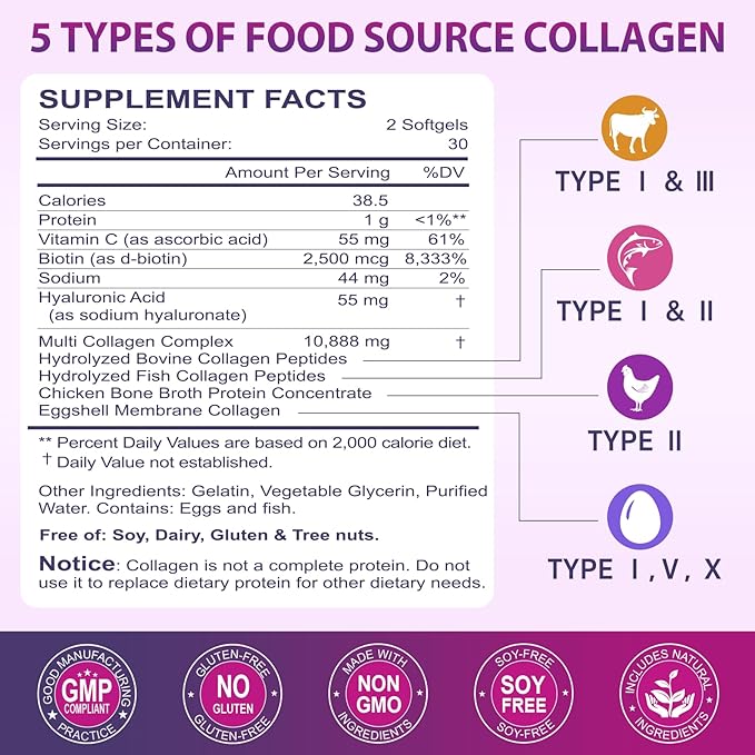Multi Collagen Peptides Softgel - Type I II III V X - Hydrolyzed Collagen Peptides with Biotin Vitamin C Hyaluronic Acid Supports Skin Hair Nail Grass-Fed Non-GMO 60 Softgel 2 Pack