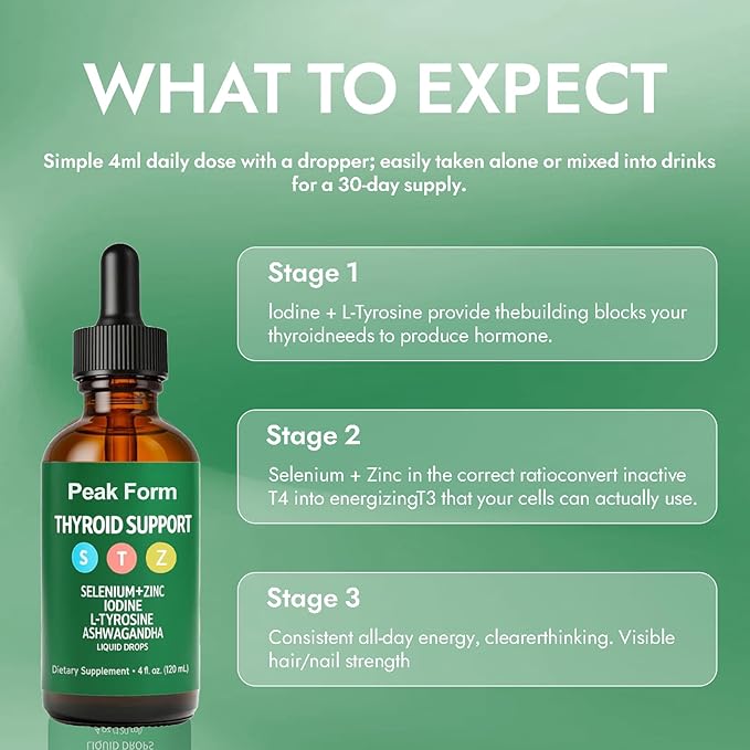 Peak Form Thyroid Support Drops | Selenium Zinc Iodine L-Tyrosine Ashwagandha Liquid Drops Thyroid Bloom Support |-4 FL. OZ. (120mL)