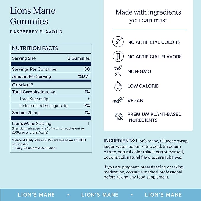 TRIP Lion’s Mane Gummies with 2000mg Lion’s Mane Mushrooms Extract Per Serving Vegan Naturally Flavored On the Go Chewable Gummy Delicious Raspberry Flavor 1 Bag 60 Count