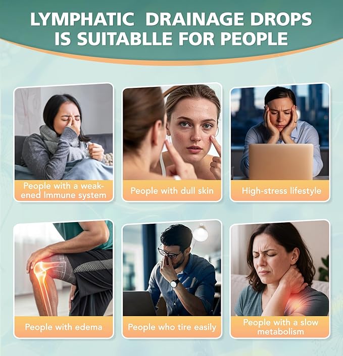 Liposomal Lymphatic Drainage Drops: 23 in 1 Lymphatic Drainage Supplements Rich in Echinacea ArtichokeBurdock RootElderberry for Lymphatic Lungs Liver Cleanse Detox &amp Repair 2 fl oz