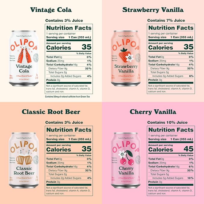 OLIPOP - The Sampler 6-Flavor Soda Variety Pack Healthy Soda Prebiotic Soft Drinks Supports Digestive Health &amp Gut Health High Fiber Low Calorie Low Sugar (12 oz 12-Pack)
