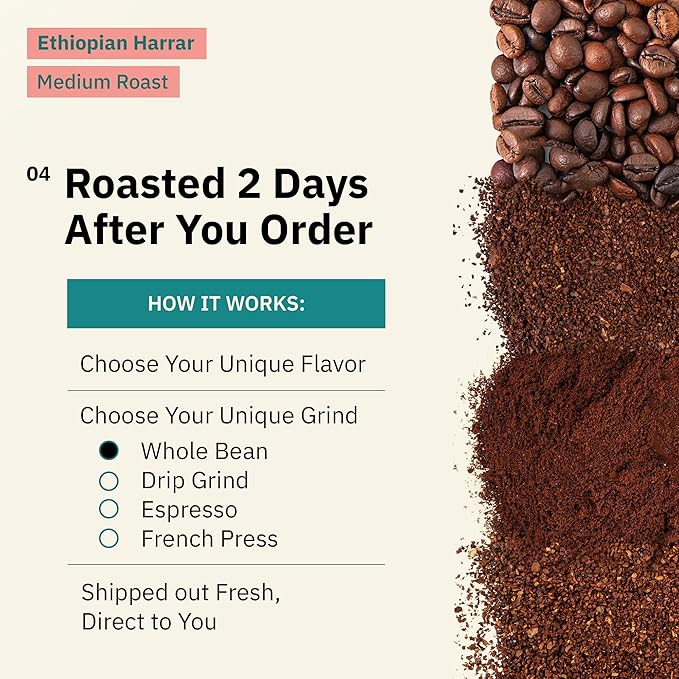 Kochere Ethiopian Harrar Whole Bean Coffee – 5 lb Bag – Organic Single-Origin Medium Roast – Artisanal Small-Batch Roasted for Specialty Cafés &amp Discerning Coffee Lovers
