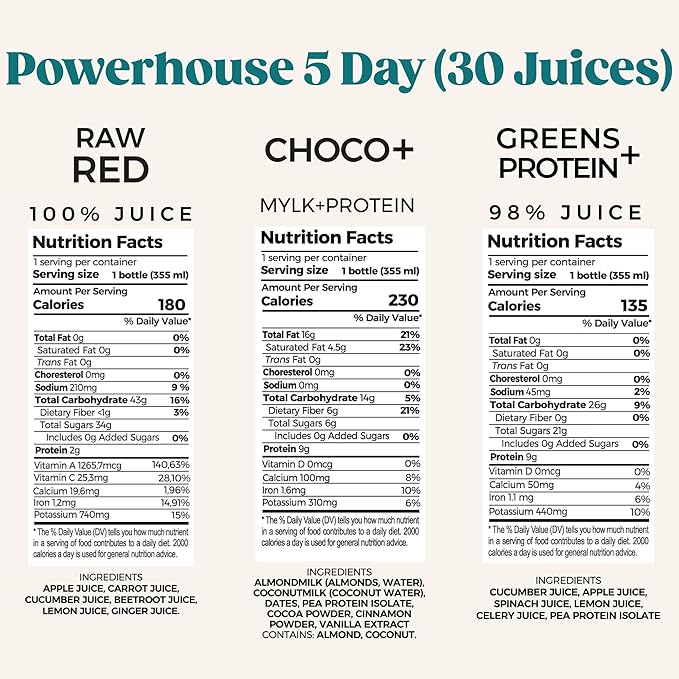 PUR Cold-Pressed Juice – 5-Day Powerhouse Juice Cleanse + Protein – Supports Fullness While Cleansing – Greens Choco and Cold Brew with Plant-Based Protein plus Sunny Citrus and Raw Red – 30 Bottles