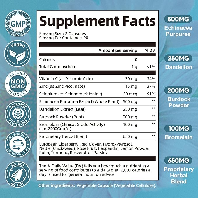 Totaria Lymph MD- Lymphatic Drainage Supplements with Echinacea Dandelion Burdock Bromelain Vitamin C Zinc Selenium Proprietary Herbal Blend 180 Counts