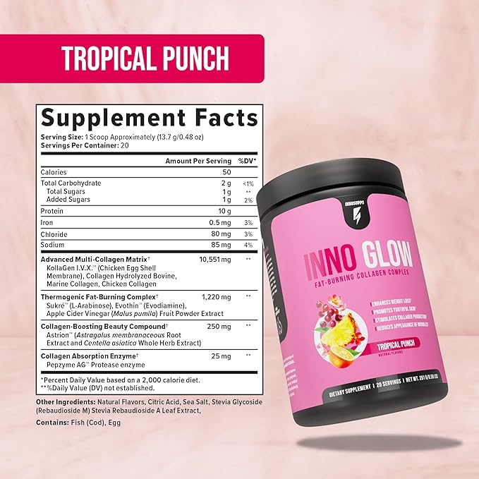 InnoSupps - Female Shred Stack - Inno Glow Volcarn 2000 Inno Shred Stimulant Free Night Shred Inno Cleanse