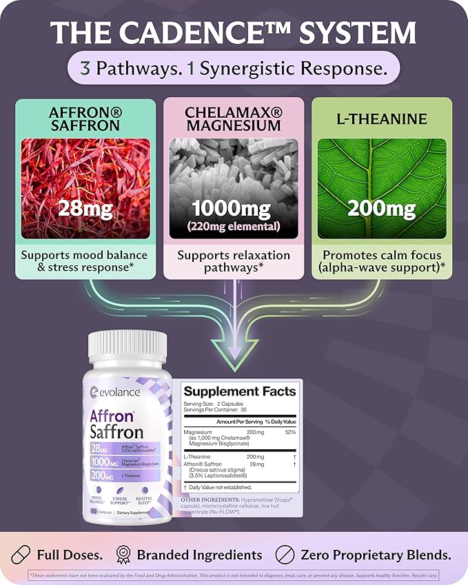 Saffron Supplements Extract for Stress &amp Mood Support – Affron 28mg Magnesium Glycinate 1000mg L-Theanine 200mg – High Absorption Sleep &amp Focus Support Melatonin-Free 60 Veggie Capsules