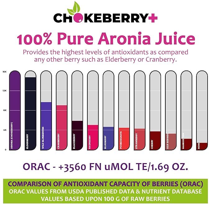 Chokeberry+ Raw Aronia Juice - Rich in Antioxidant &amp 100% Organic Aronia Berry Juice Concentrate - Vegan Gluten-free &amp No Sugar Added - First-Press Mother Juice - 1 x 3L (101.4oz) Bag-In-Box