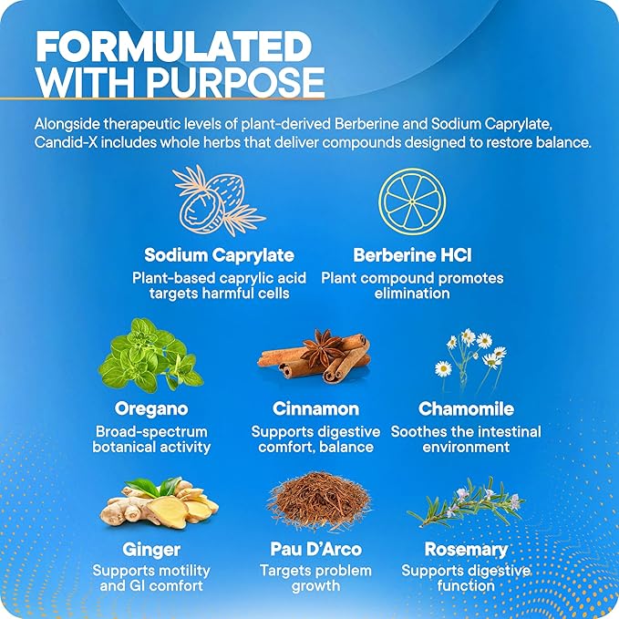 BioMatrix Candid-X Gut Cleanse with Berberine Oregano Sodium Caprylate Chamomile Ginger PAU D'arco Digestive Supplement for Men and Women | 90 Capsules