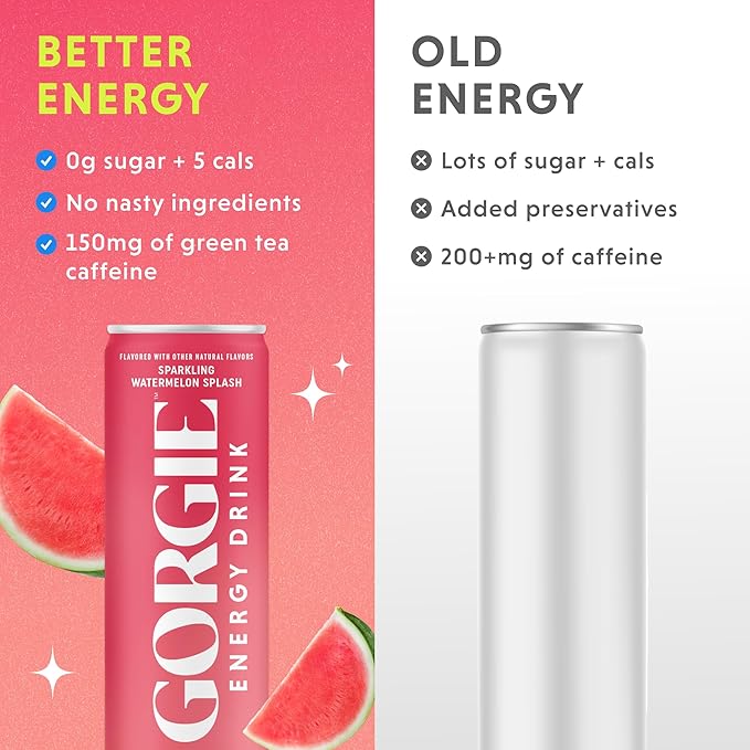GORGIE Pink Lemonade - Watermelon Bundle Sugar-Free Natural Energy Drink Sparkling Healthy Energy Drinks- (2 packs of 12)