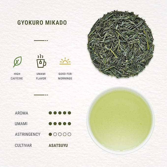 Senbird Premium Gyokuro - Japanese Shade Grown Green Tea - From Kyoto Japan - Imperial Loose Leaf Green Tea In Airtight Tea Tin (1.76oz/50g) (Mikado)