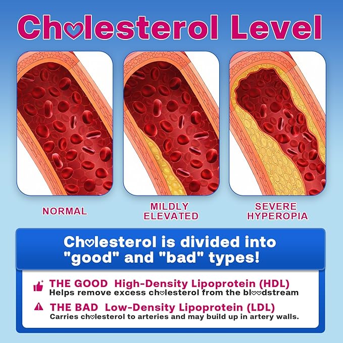 Cholesterol lowering Supplements Gummies Cholesterol Gummies with Plant Sterols &amp Stanols Red Yeast Rice Lower Cholesterol Naturally – Vegan Non-GMO Mixed Berry Flavor 90Ct