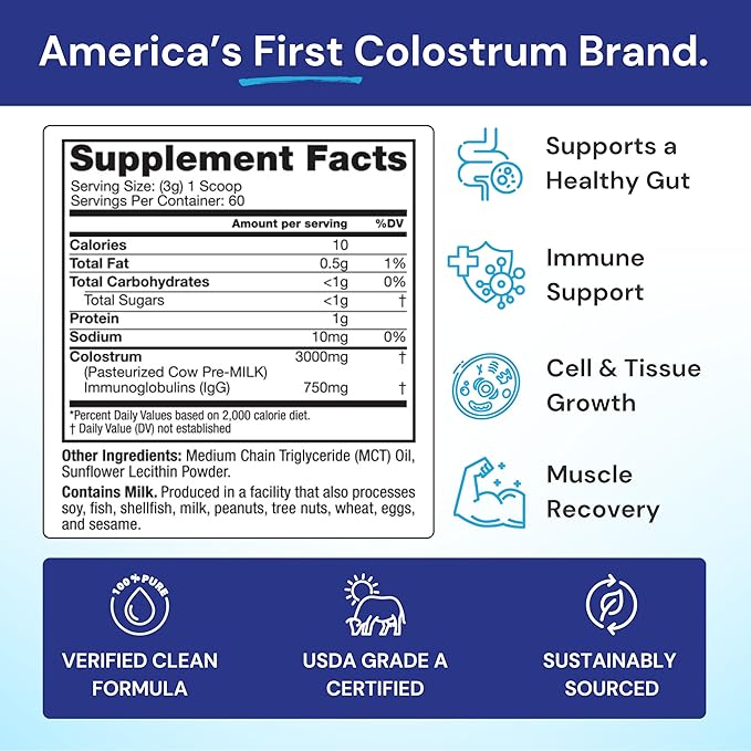 Symbiotics Colostrum Plus Powder 6.3 oz - Immune &amp Muscle Recovery Support 25% IgG Immunoglobulins Gut Health &amp Training Resilience Unflavored Gluten Free - 6.3 oz