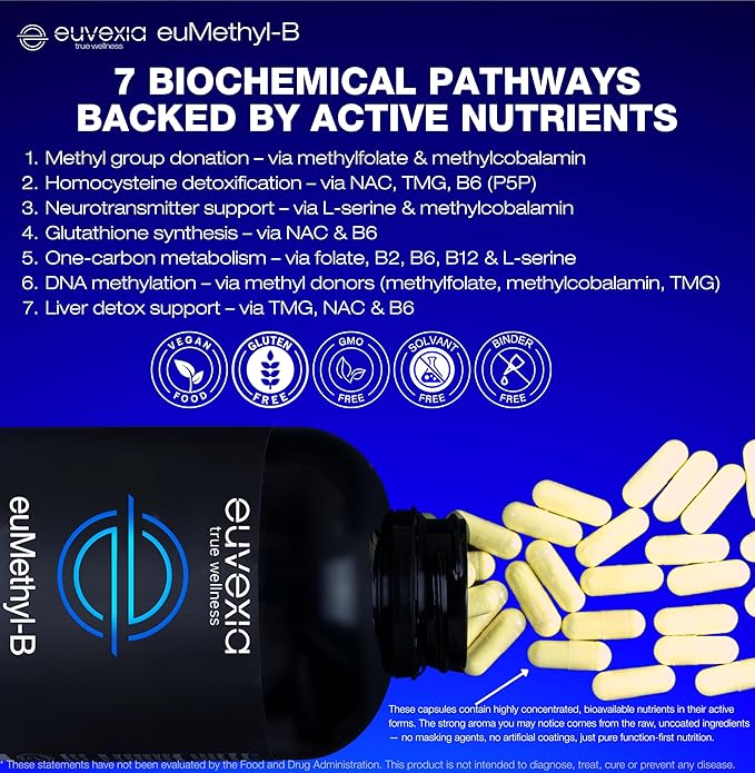 Methylated B Complex Vitamins Riboflavin B6 B12 Folate L-Serine NAC &amp TMG Supplements Brain Heart MTHFR Immune Support - Methylated Multivitamin L Methylfolate Active 5-MTHF (180) Dr Ekberg euMeth