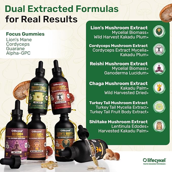 Life Cykel Premium Mushroom Extract Liquid Bundle – Lion’s Mane Cordyceps Reishi Chaga Turkey Tail &amp Shiitake (1oz Each) with Included Energy Gummies (10-Count) for Vitality &amp Mental Clar