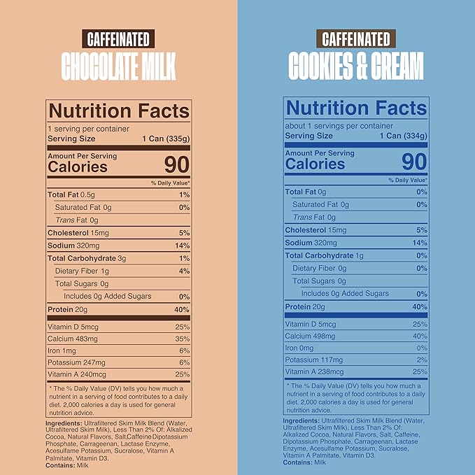 Spylt High Protein Chocolate/Cookies &amp Cream Milk with 60mg Caffeine &amp 20g Protein - 90 Calories Ready to Drink Sugar Free Lactose Free Milk Perfect for Workout Recovery &amp Afternoon Pi