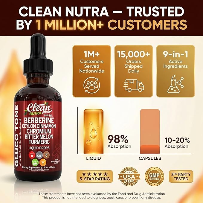 Clean Nutra Berberine with Ceylon Cinnamon Supplement Liquid Drops + Bitter Melon Extract Glucomannan Gymnema Chromium Turmeric Organic Panax Ginseng Moringa GLP-1 Support