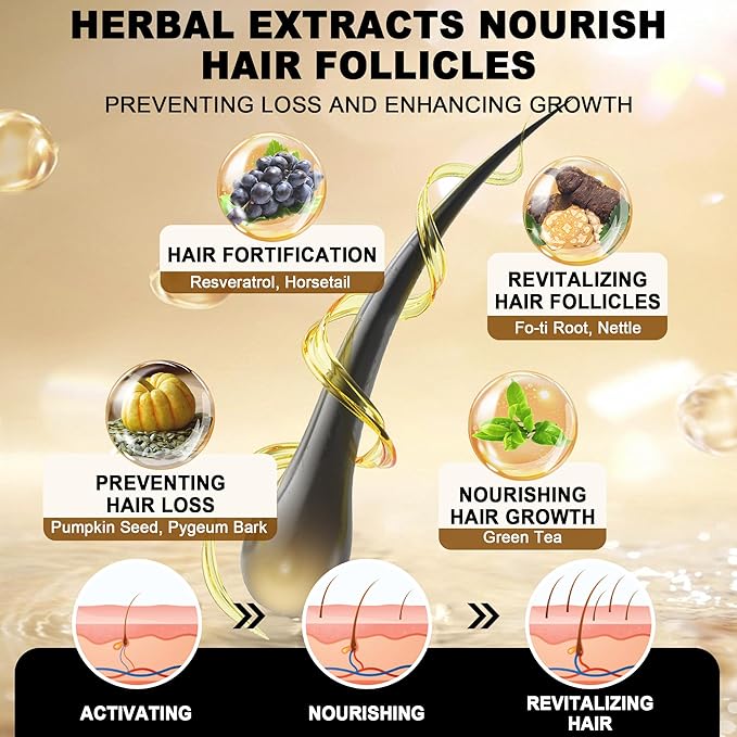DHT Blocker Gummies Hair Growth Supplement Super Potency Saw Palmetto &amp Biotin 10000 mcg for Women &amp Men Plus 12 Proprietary Blend - Prevent Hair Loss Blocking DHT Receptors Hormonal Balan