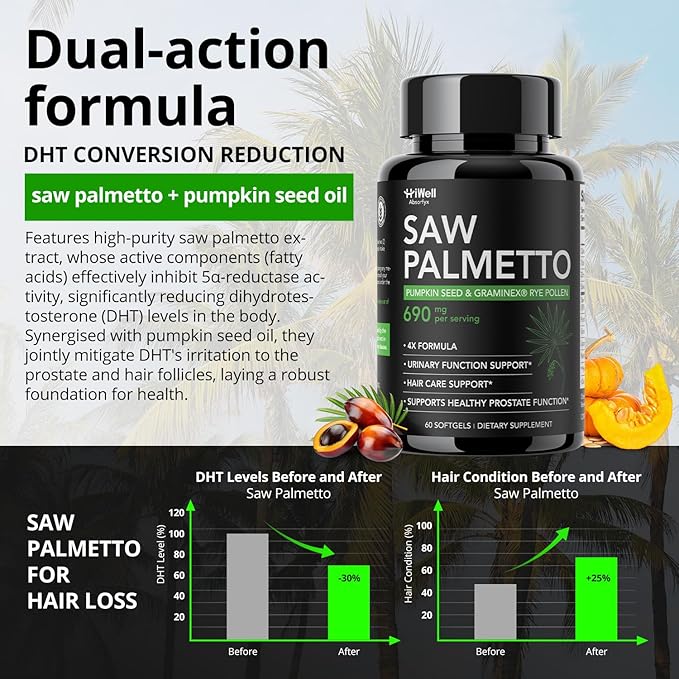 Saw Palmetto for Men Prostate Health Supplement Pharmaceutical Grade - Pumpkin Seed Oil - Graminex - Nettle Supports Urinary Function &amp Hair Loss PreventionDHT Blocker 60 softgels