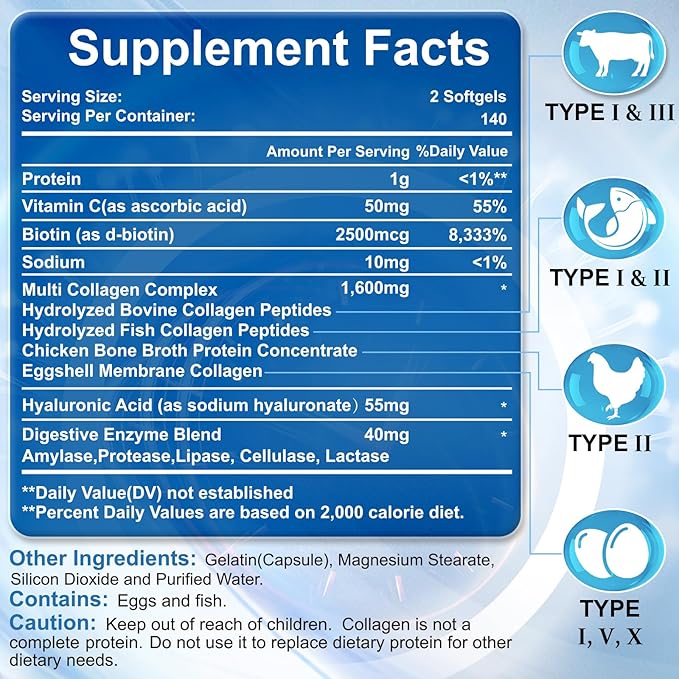 Multi Collagen Peptides for Women &amp Men Hydrolyzed Collagen Peptides-Type I II III V X - with Hyaluronic AcidVitamin CBiotinSupports Skin Hair Nail Non-GMO 280 Softgels