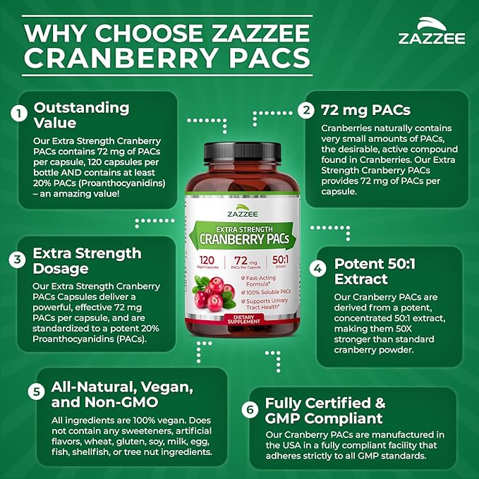 Zazzee Cranberry PACs 72 mg per Capsule 50:1 Extract 120 Vegan Capsules 2X Strength 4 Month Supply Fast-Acting Effective Urinary Tract &amp Bladder Support 100% Soluble PACs Made in the USA