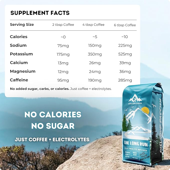Long Run Coffee – Hydrating Coffee with Electrolytes – All Natural Energy + Hydration + Recovery for Athletes – Stomach Friendly Electrolyte Coffee for Runners (5 lb Dark Roast)