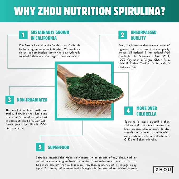 Zhou Spirulina Tablets - Spirulina Pills Greens Superfood Supplement with Chlorophyll &amp Blue Spirulina Powder Cognitive &amp Immune Support Pure Premium Formula - 180 Tablets