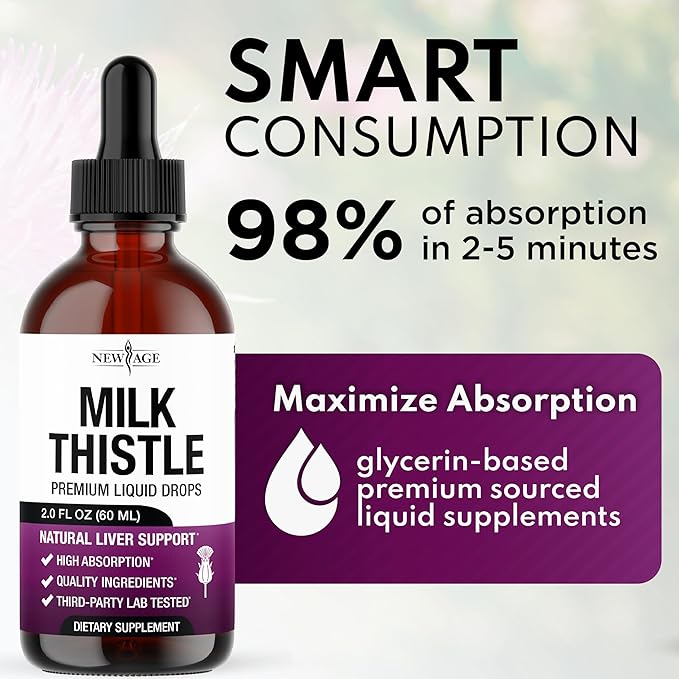 Milk Thistle Liquid Drops – All Natural Milk Thistle Extract with Silymarin – High Absorption – Non-GMO Gluten-Free – 8 oz