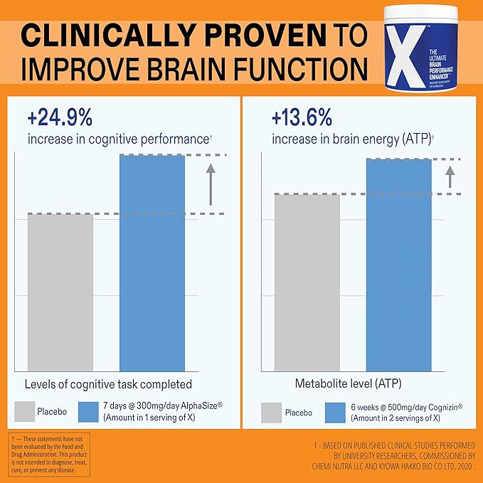 Clear Brain Fog &amp Focus for Deep Work | X – Science-Backed Brain Performance Supplement