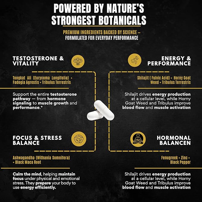 Men's Testosterone Support–10-in-1 Horny Goat Weed with Tongkat Ali Ashwagandha Shilajit Maca Fadogia Agrestis Tribulus &amp More – Energy Vitality &amp Libido Support – 60 Vegan Capsules