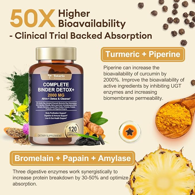 Totaria 2000MG All-in-1 Detox Binder Activated Charcoal Zeolite Bentonite Clay Alpha Lipoic Acid 7-Layer Detox &amp Cleanse Supplement Liver &amp Gut Support 120 Counts