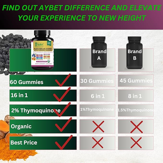 Black Seed Oil &amp Honey Gummies with Turmeric – 16-in-1 Supplement with Vitamins D3 B12 Biotin &amp Zinc –USDA Organic Halal Vegan Non-GMO 2% Thymoquinone 60 Gummies